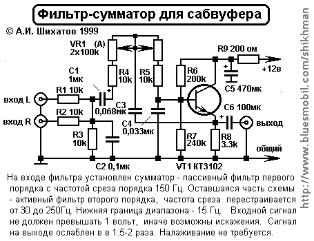 Активные фильтры для сабвуферов