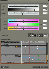 Canopus Edius Pro.  