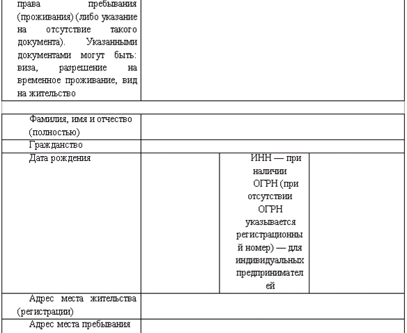 Реферат: Банковский аудит. Задачи