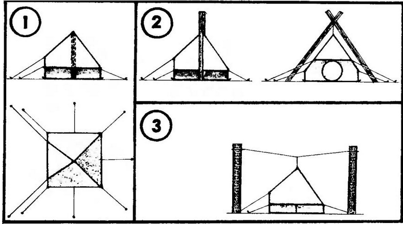 Палатка-пирамида