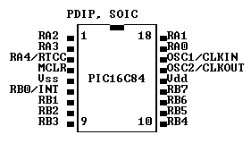 ppp PIC16C84.  