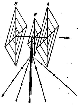 Antenne doppie quadrate
