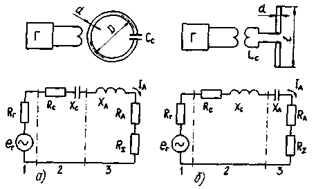 About small-sized receiving and transmitting antennas