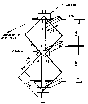 VHF antenna