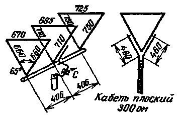 Antena Gelung Delta 144 MHz