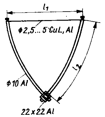 Ăng ten Delta ở 144 MHz