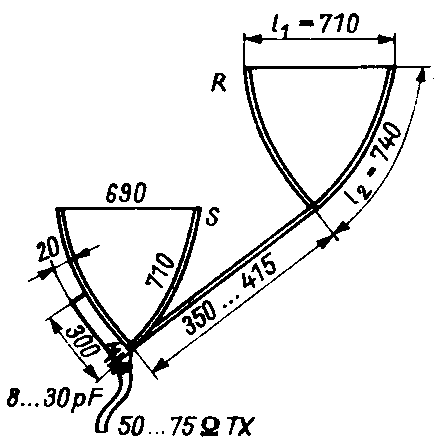 Antennes Delta à 144 MHz