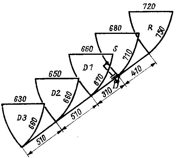 Anteny delta przy 144 MHz