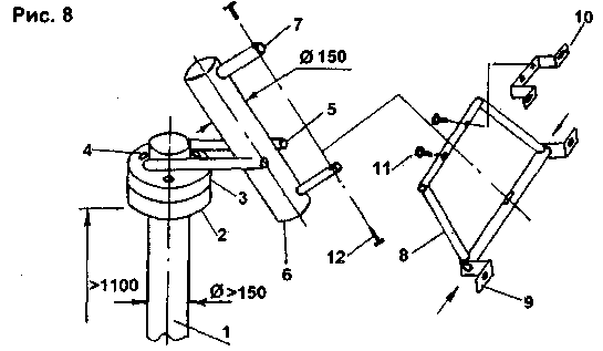 Parabolic antennas for STV