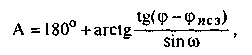 Parabolantennen für STV