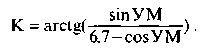 STV용 파라볼라 안테나