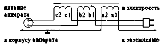 Effet d'antenne d'alimentation