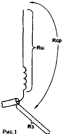 Piccole Antenne per Stazioni CB Portatili