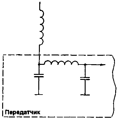 Piccole Antenne per Stazioni CB Portatili