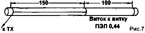 Small Antennas for Portable CB Stations