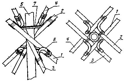 Conception d'antenne Double carré