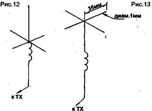 Small-sized antennas for portable MW communication stations