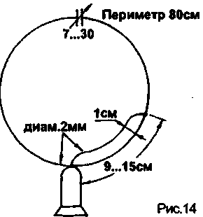 אנטנות בגודל קטן עבור תחנות תקשורת ניידות MW