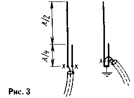 Vertical directional antenna