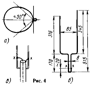 Antenne directionnelle verticale