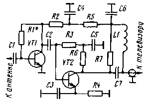 Amplificadores de antena SWA