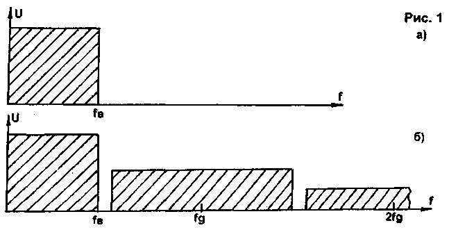 How CDs sound (speculation and reality)