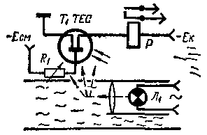 Phototransistor - smoke indicator