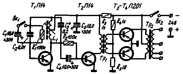 lokalizator