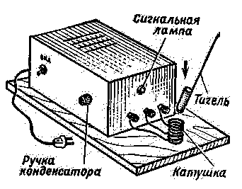 Малогабаритная высокочастотная установка для плавки металлов