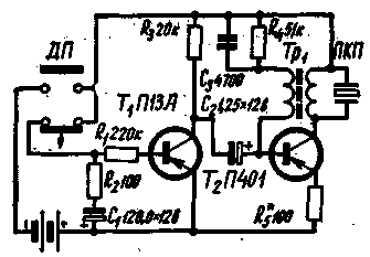 Hydroakustisches Signalgerät