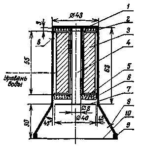 Ultrasonic depth gauge