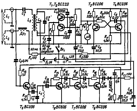 Máy đo độ sâu siêu âm