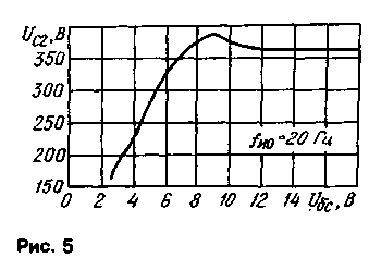 Advanced ignition unit