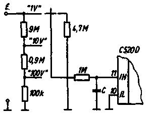 Digitales Voltmeter auf einem C520-Chip