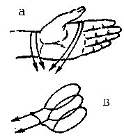 মিথ্যা আবিষ্কারক