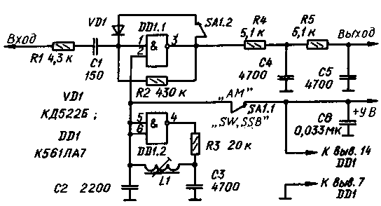 AM-, CW- und SSB-Detektor auf einem Chip