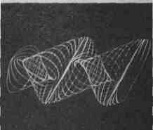 Un circuito que proporciona un barrido a lo largo del eje diagonal de cualquier osciloscopio.