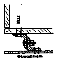 De la experiencia de construir TRX RA3AO