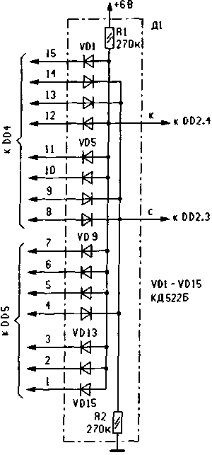 elektronik şifre