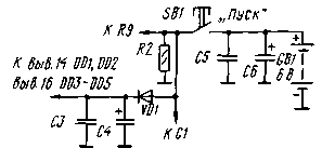 Electronic password