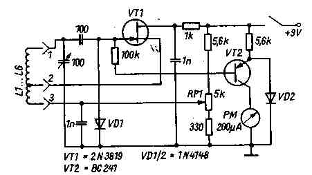 Indicador de resonancia heterodino de 1,8...150 MHz