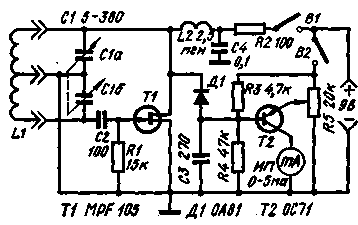 GIR an einem Feldeffekttransistor