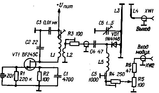 Generatore di segnale UHF