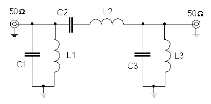 Band filters for HF bands. Scheme