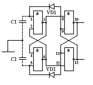 সাধারণ PWM মডুলেটর