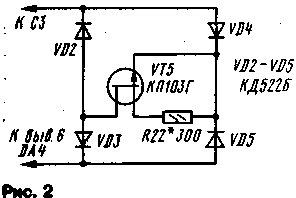 Tiền tố để đo đặc tính tần số