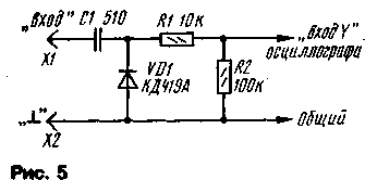 Préfixe pour mesurer les caractéristiques de fréquence