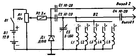 O gerador de sinal mais simples em um único diodo zener