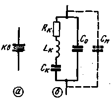 Comment déterminer la fréquence de résonance d'un résonateur à quartz à l'aide d'instruments de mesure radio dans des conditions d'amateur