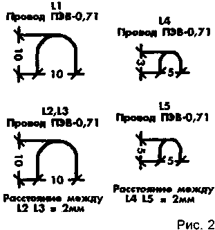 Конвертер ДМВ